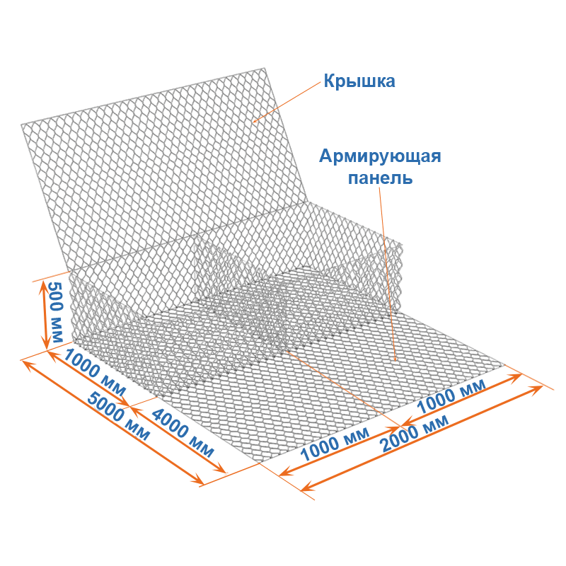 Габион с армопанелью ГСИ-КА фото